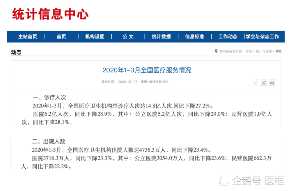 【成都首例确诊肺炎情况,成都首例确诊肺炎情况如何】