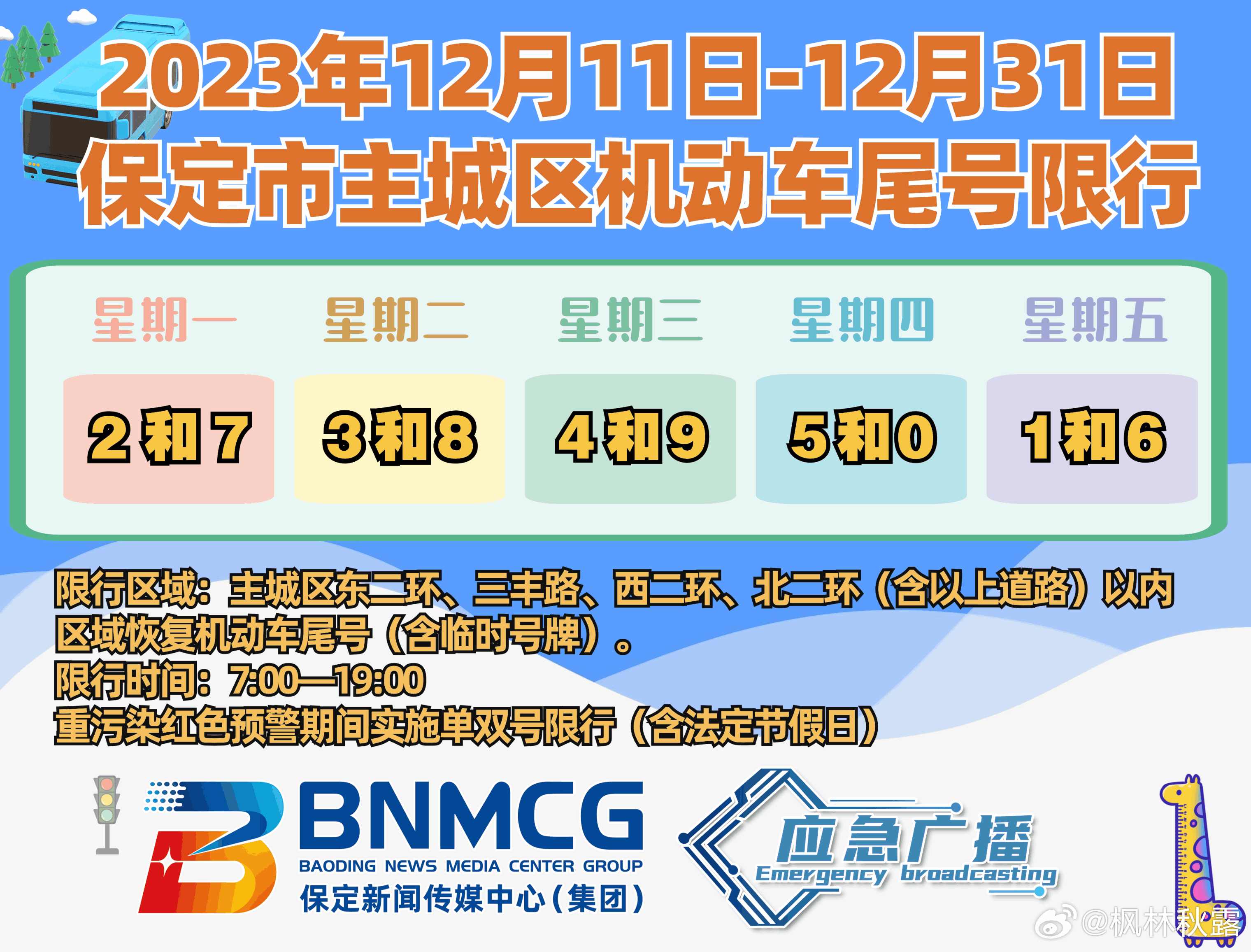 保定限号查询最新消息,车主出行必读指南 保定限号查询最新消息,车主出行必读指南