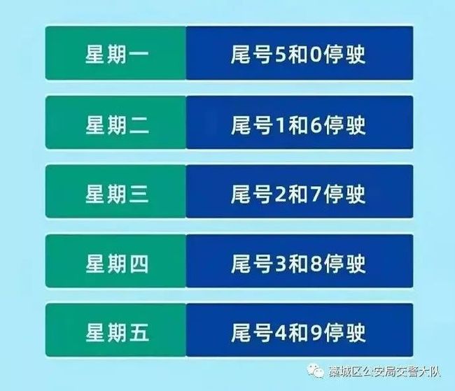 北京限号查询,2020年7月轮换指南 北京限号查询,2020年7月轮换指南
