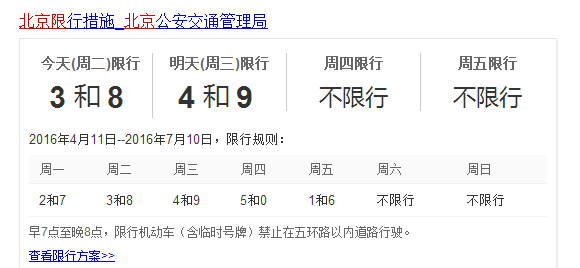 北京限号查询,2020年7月轮换指南 北京限号查询,2020年7月轮换指南