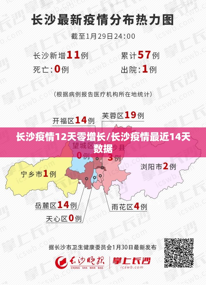 湖南长沙现在疫情严重吗最近/目前湖南长沙现在疫情严重吗 湖南长沙现在疫情严重吗最近/目前湖南长沙现在疫情严重吗