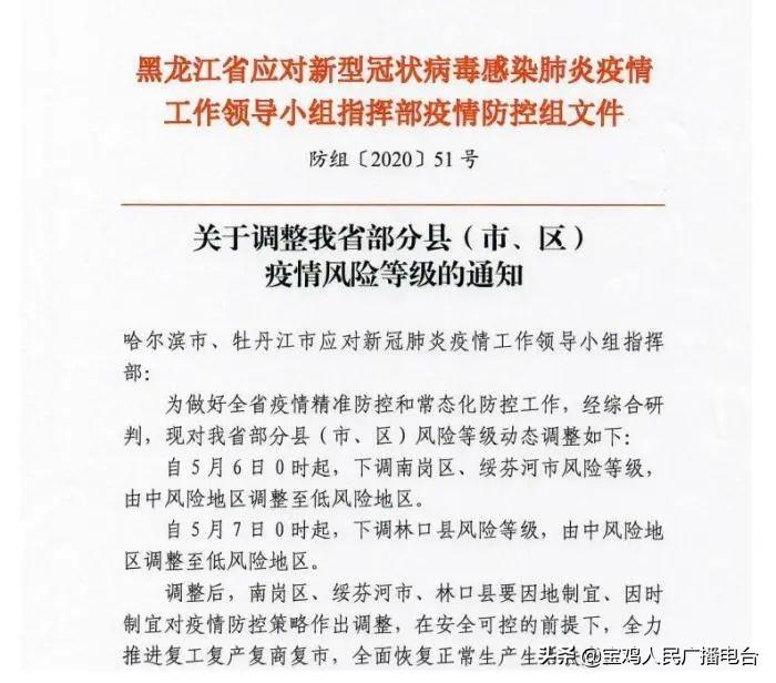 【北京市中风险清零/北京中高风险地区清零 新闻】 【北京市中风险清零/北京中高风险地区清零 新闻】