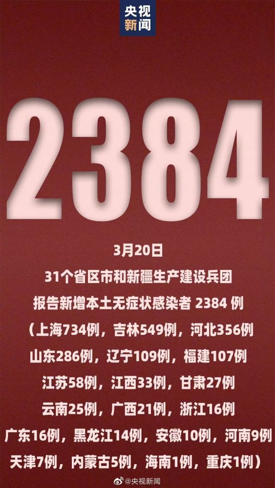 浙江新增9例无症状(浙江新增一例本土无症状感染者) 浙江新增9例无症状(浙江新增一例本土无症状感染者)