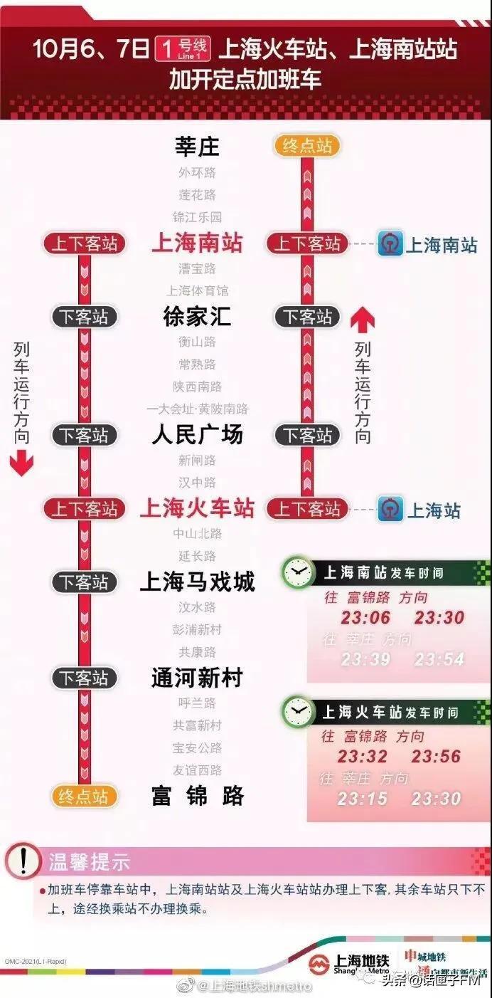 中转需要在中转地隔离吗（中转还需要做核酸么）