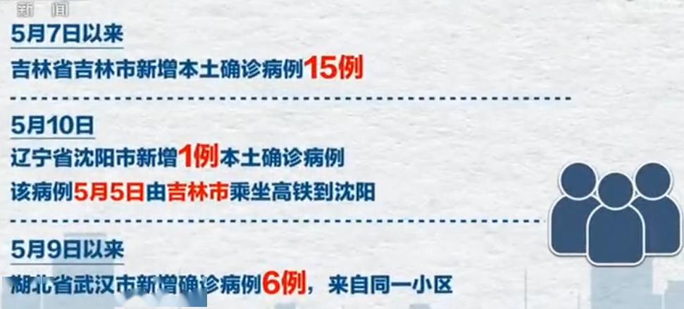 成都今日限行尾号是多少时间内（成都今日限行尾号多久结束）