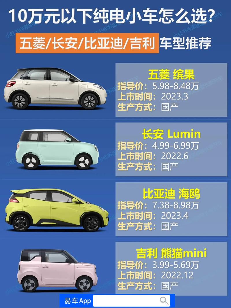 4万以下的车有什么好推荐/4万以下选什么车 4万以下的车有什么好推荐/4万以下选什么车