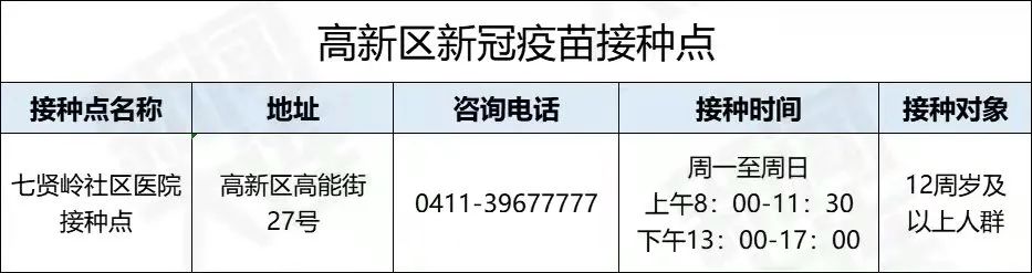 大连市民指南，甲肝疫苗接种地点与全流程详解