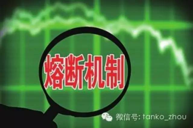 【什么是熔断机制?熔断机制产生的原因?/熔断机制的作用】 【什么是熔断机制?熔断机制产生的原因?/熔断机制的作用】