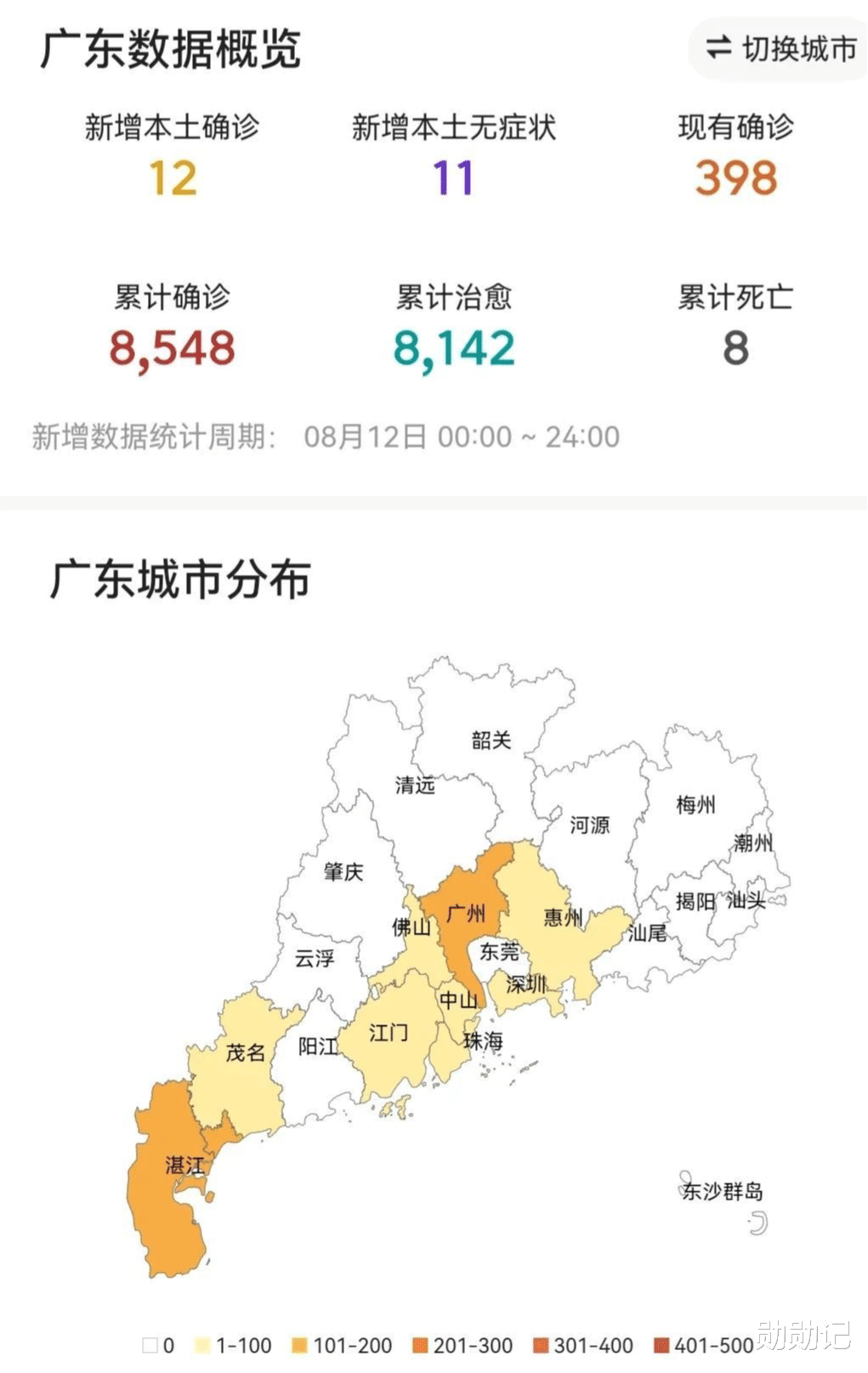 广东广东疫情最新情况（广东疫情最新情况最新）