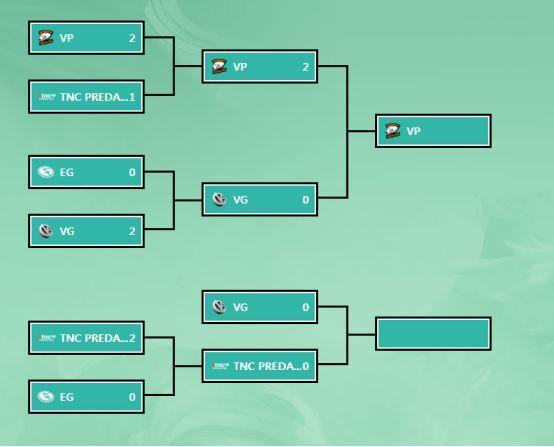 矮人直升机war3（矮人直升机出什么装备）