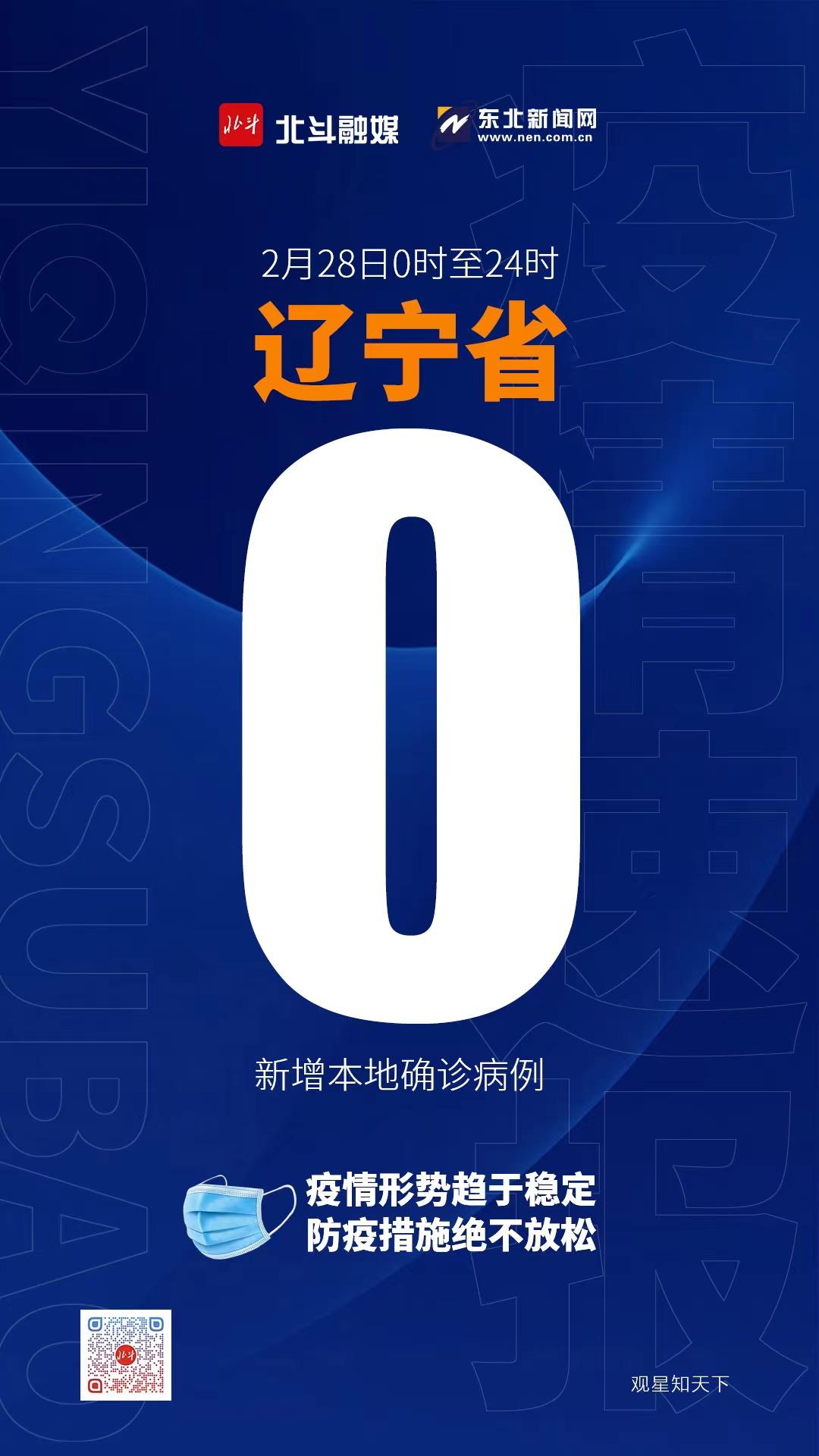 辽宁新增2例本土病例轨迹公布,涉公共场所及跨区域活动 辽宁新增2例本土病例轨迹公布,涉公共场所及跨区域活动