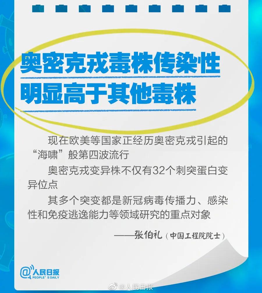【怎么判断是不是奥密克戎,怎么判断是不是奥密克戎病毒】 【怎么判断是不是奥密克戎,怎么判断是不是奥密克戎病毒】
