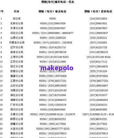 【1258320是什么电话/1253902685是什么电话】 【1258320是什么电话/1253902685是什么电话】