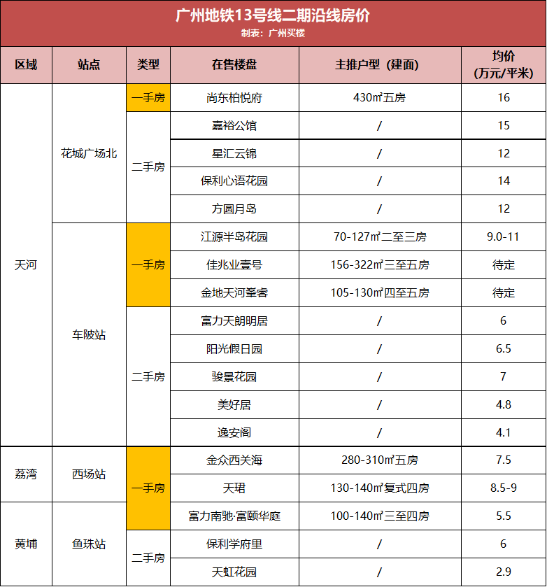 北京限号2021最新限号7月/北京限号查询7月 北京限号2021最新限号7月/北京限号查询7月