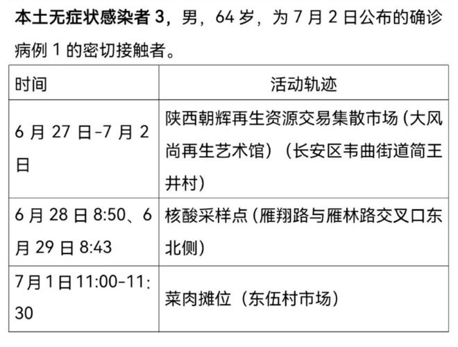 怎么查出被感染者的行动轨迹（怎么知道确诊的行动轨迹的）