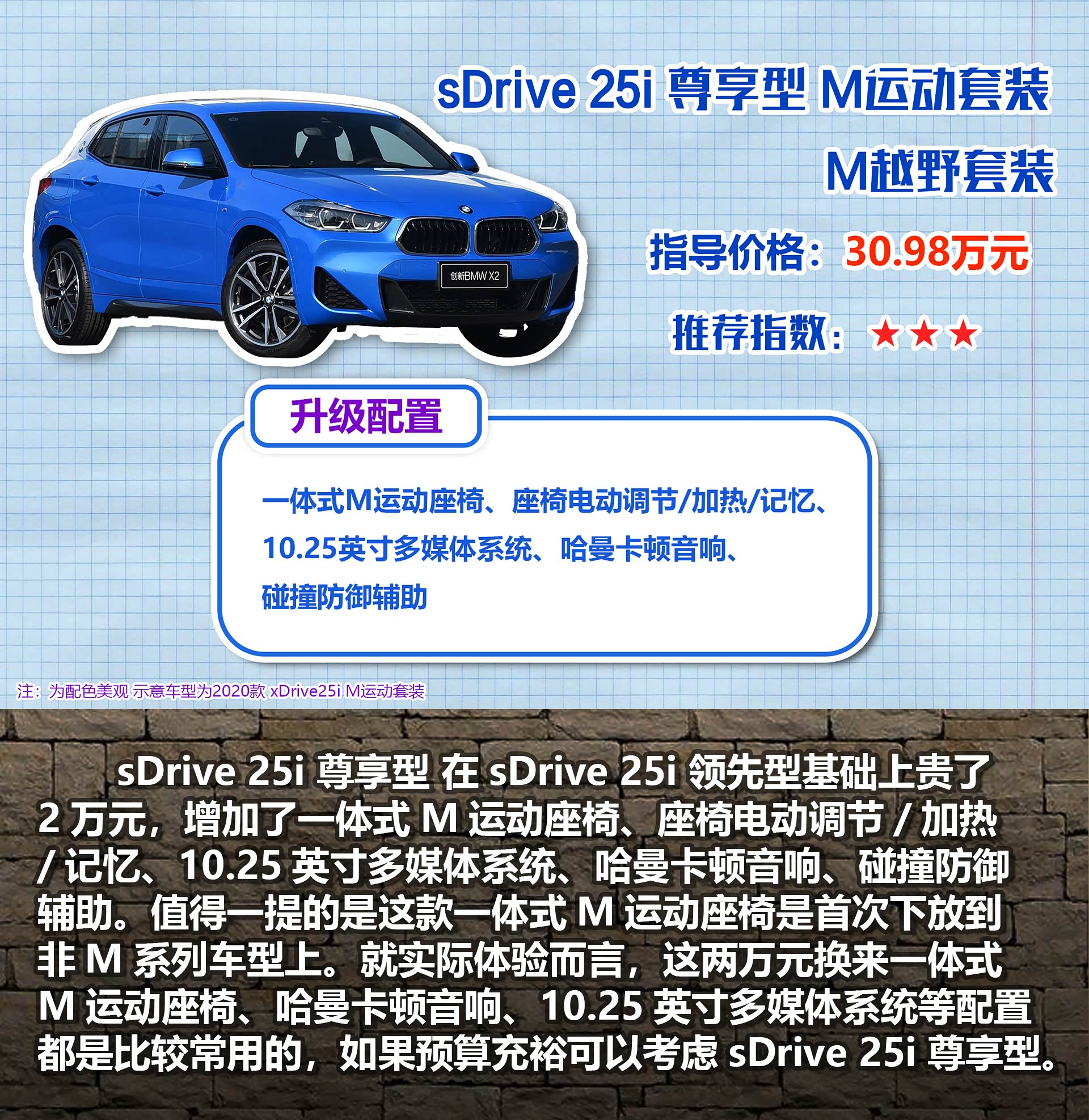 驾驭纯粹乐趣，宝马225i双门轿跑车价格与价值解析