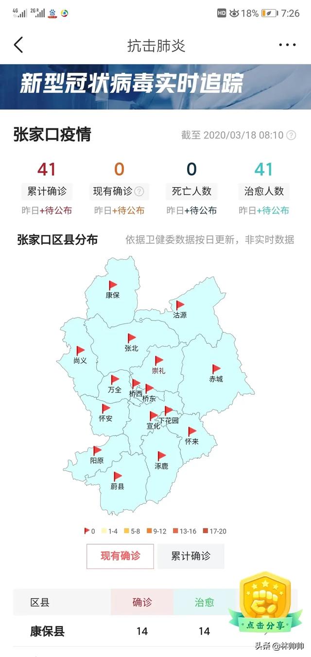【张家口感染人数大幅增加/张家口有感染新型肺炎的吗】