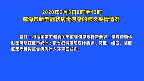 威海新增病例情况:威海新增1例 威海新增病例情况:威海新增1例