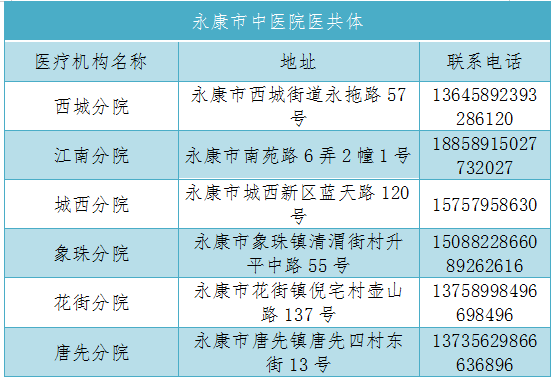 上海公布核酸检测采样机构最新名单/上海核酸检测有几种采集方法 上海公布核酸检测采样机构最新名单/上海核酸检测有几种采集方法