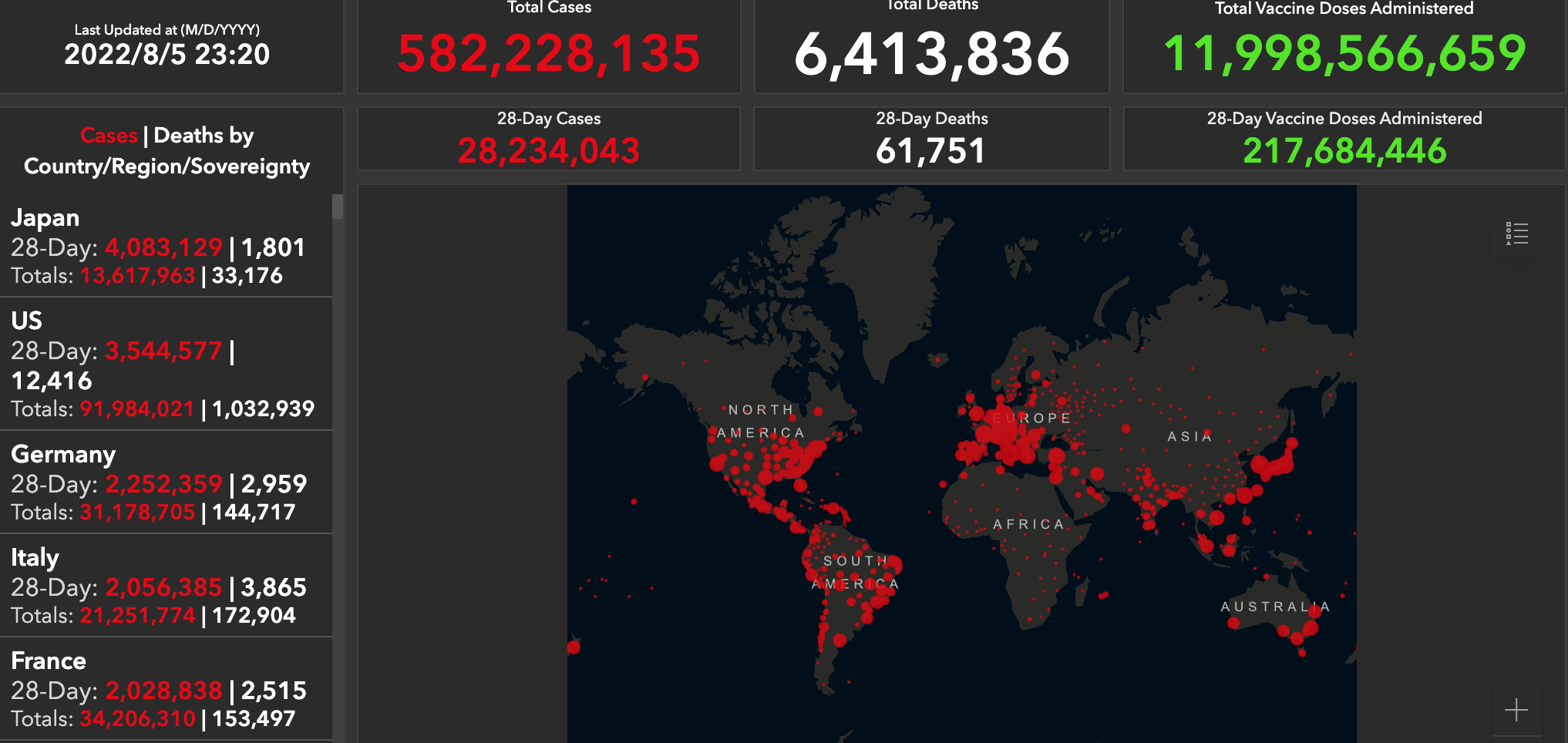 【全球确诊人数超372万例是哪一年,全球确诊人数多少】 【全球确诊人数超372万例是哪一年,全球确诊人数多少】