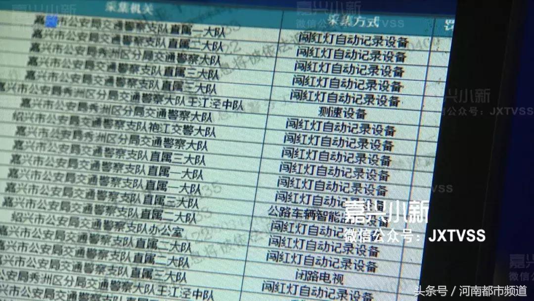 嘉兴交警网违章查询系统(嘉兴交警网违章查询系统电话) 嘉兴交警网违章查询系统(嘉兴交警网违章查询系统电话)