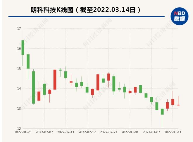 深圳防疫措施最新:深圳防疫措施最新消息 深圳防疫措施最新:深圳防疫措施最新消息