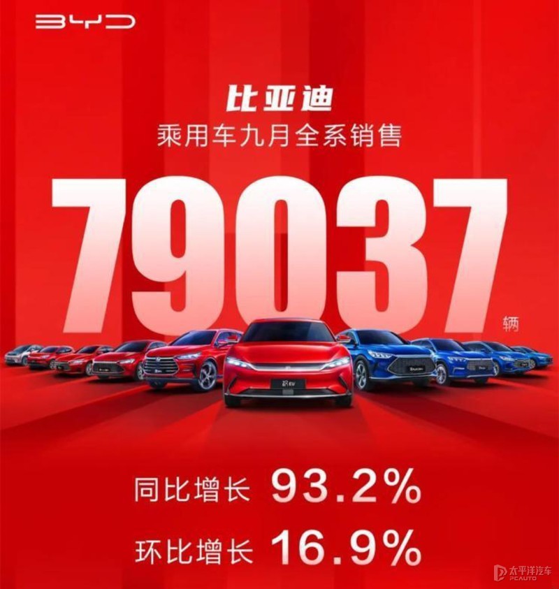 比亚迪2021下半年新车发布,技术爆发与市场进击的辉煌征程 比亚迪2021下半年新车发布,技术爆发与市场进击的辉煌征程