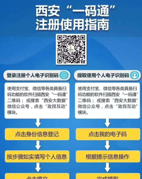 【西安最新疫情报告数据/西安最新疫情防控情况】