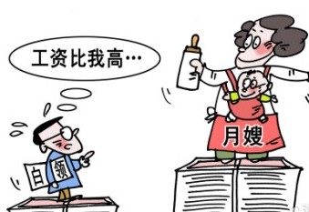 流动性困局，透视钱荒的十大典型表现