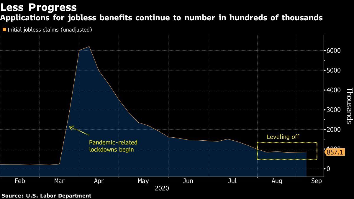美国新冠感染超2000万,数字背后的危机与反思 美国新冠感染超2000万,数字背后的危机与反思