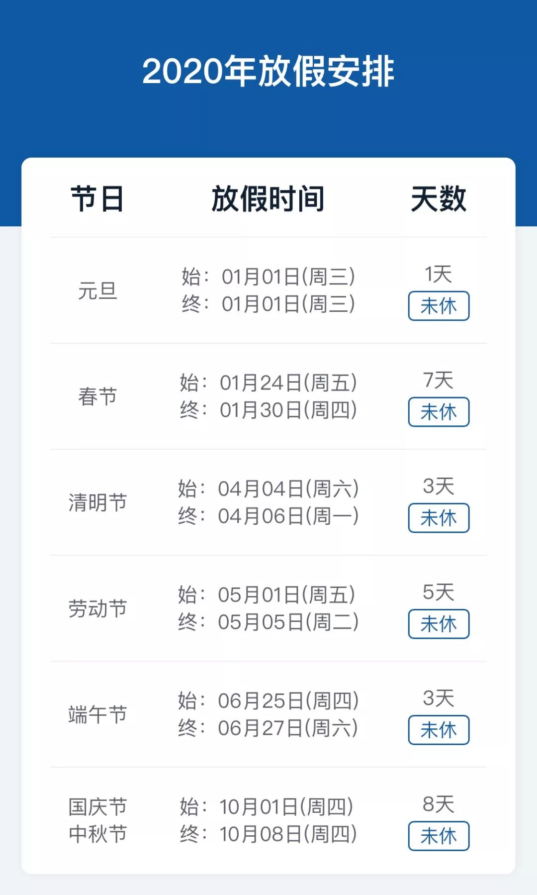 2025年元旦放假几天高速免费吗（2020年元旦放几天假高速免费吗）