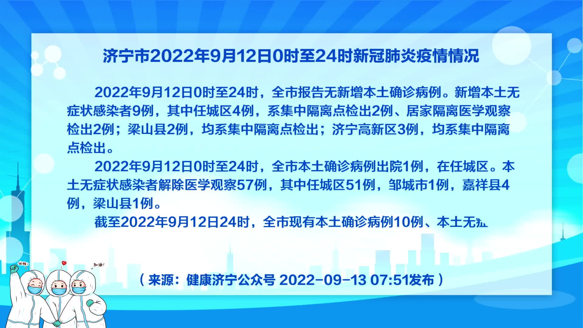 济宁疫情防控升级紧急通知:济宁疫情防控升级紧急通知公告 济宁疫情防控升级紧急通知:济宁疫情防控升级紧急通知公告