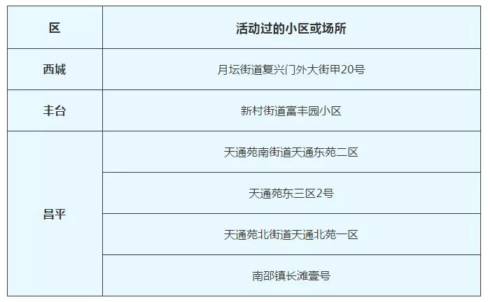 武汉确诊病例小区,疫情下的坚守与希望 武汉确诊病例小区,疫情下的坚守与希望