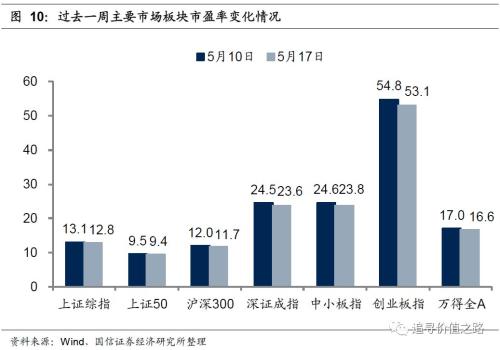 高风险调低风险,驾驭不确定性的智慧与策略 高风险调低风险,驾驭不确定性的智慧与策略