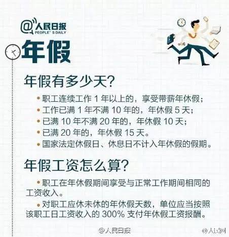法定假期有工资吗?你的权利一文读懂 法定假期有工资吗?你的权利一文读懂