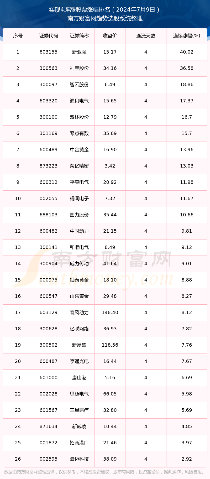 【限号2021最新限号时间七月份/2021限号时间表7月】 【限号2021最新限号时间七月份/2021限号时间表7月】