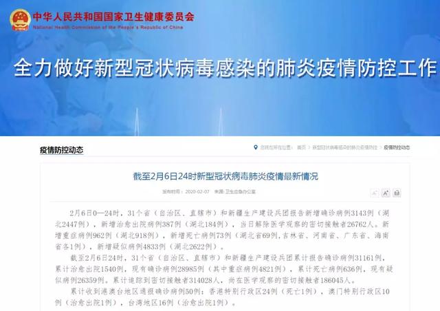 湖北以外地区新增3例:湖北以外新增4例