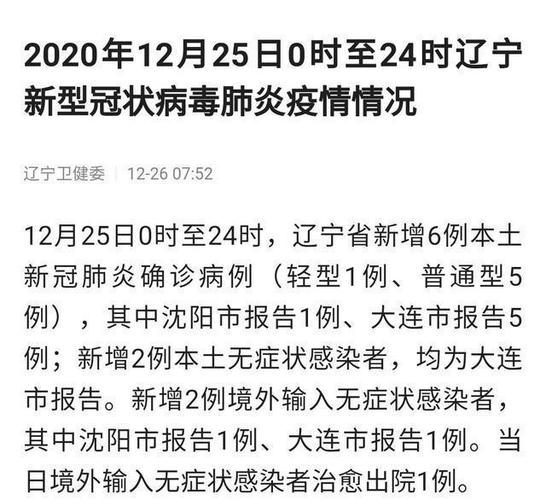 【辽阳疫情最新情况/辽阳最新消息】 【辽阳疫情最新情况/辽阳最新消息】