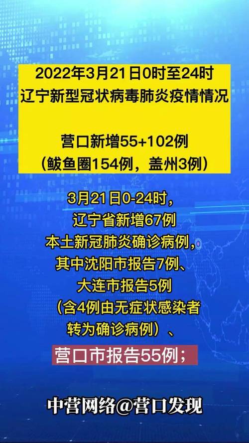 【辽阳疫情最新情况/辽阳最新消息】 【辽阳疫情最新情况/辽阳最新消息】