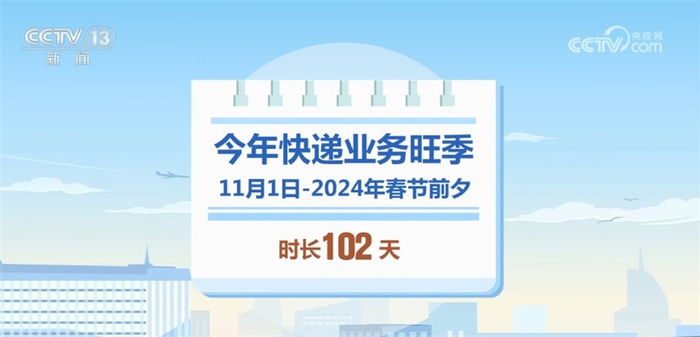 郑州快递何时恢复正常?最新进展与用户应对指南 郑州快递何时恢复正常?最新进展与用户应对指南