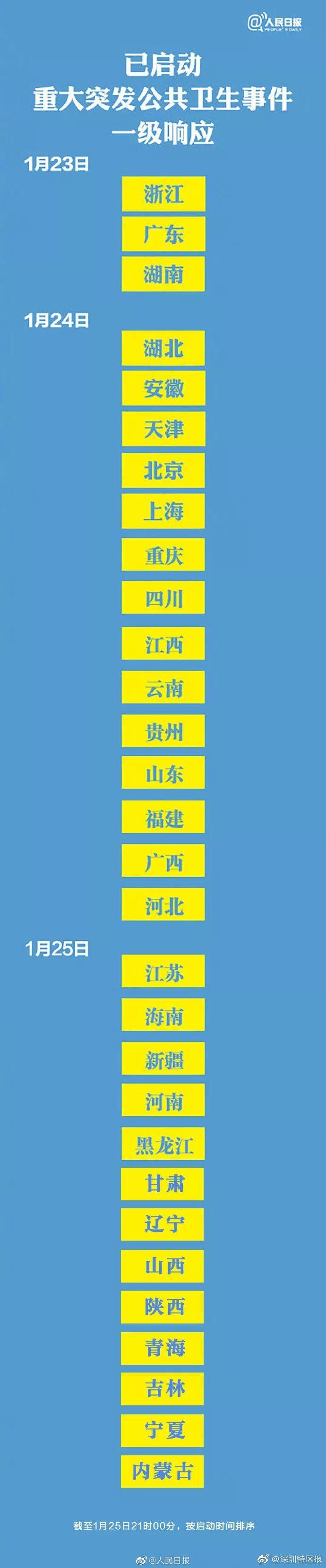 【暂停!关闭!江西又有多地通知,江西发布重要通知】