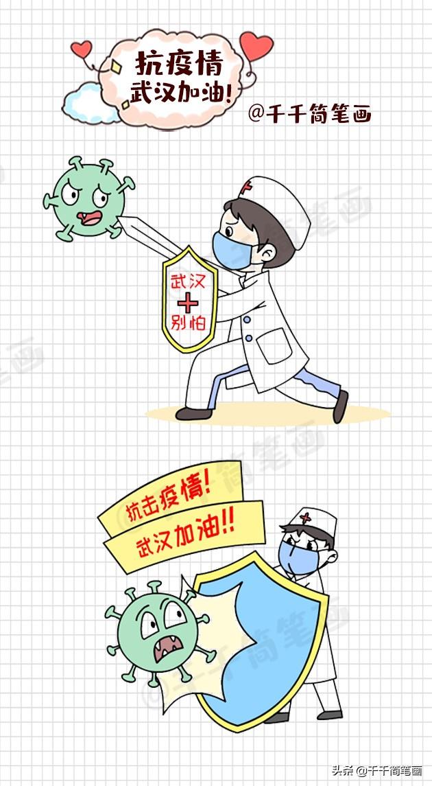 【武汉疫情实时动态查询,武汉疫情实时数据】 【武汉疫情实时动态查询,武汉疫情实时数据】