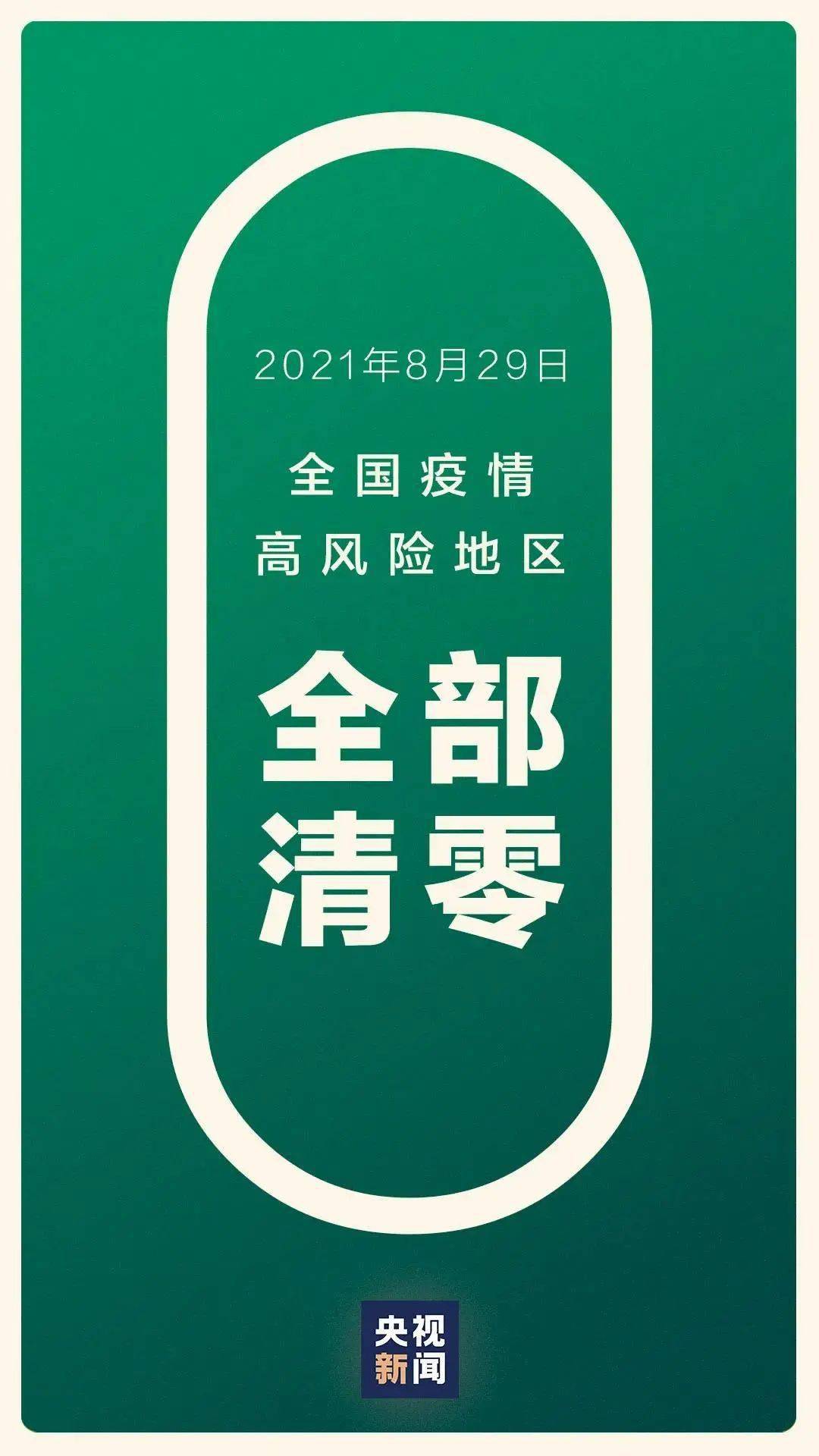 全国中高风险地区再度清零视频/全国高中风险地区全部清零 全国中高风险地区再度清零视频/全国高中风险地区全部清零