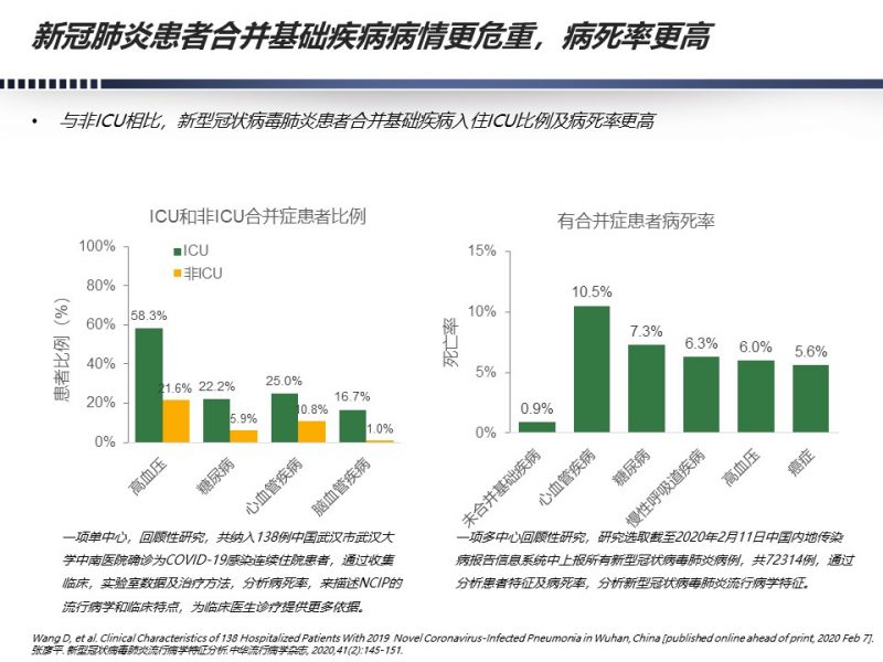 新冠诊疗第十版方案发布，出院标准优化，强调风险评估与健康监测