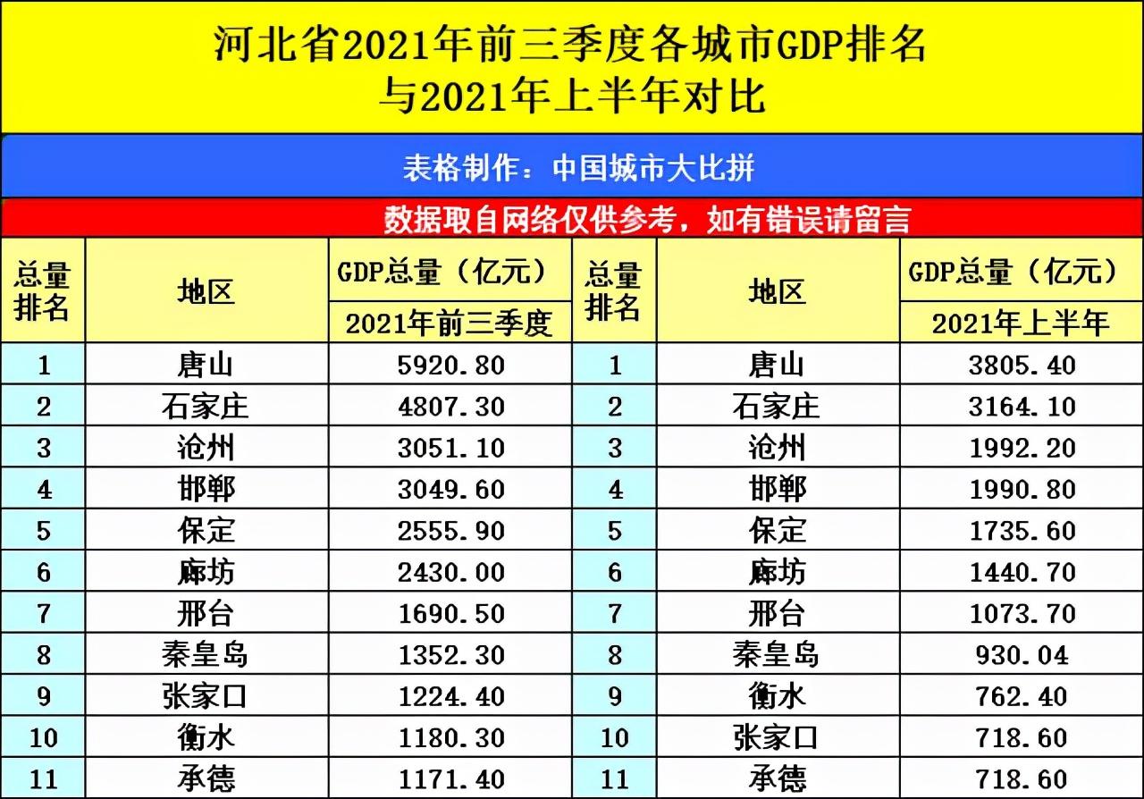 河北疫情2021最新消息,防控形势趋稳,仍需警惕反弹风险 河北疫情2021最新消息,防控形势趋稳,仍需警惕反弹风险