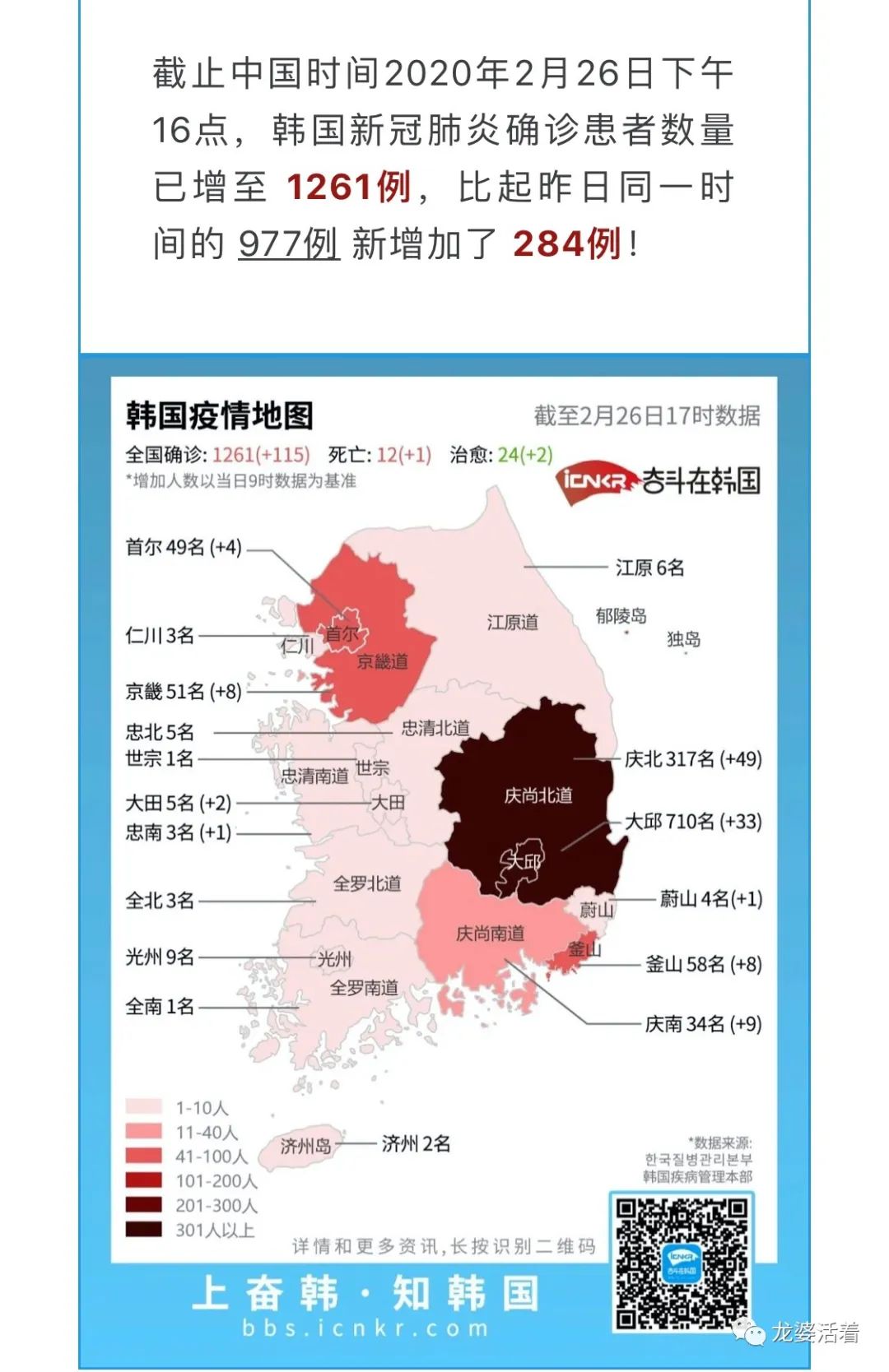 韩国疫情:韩国疫情最新消息
