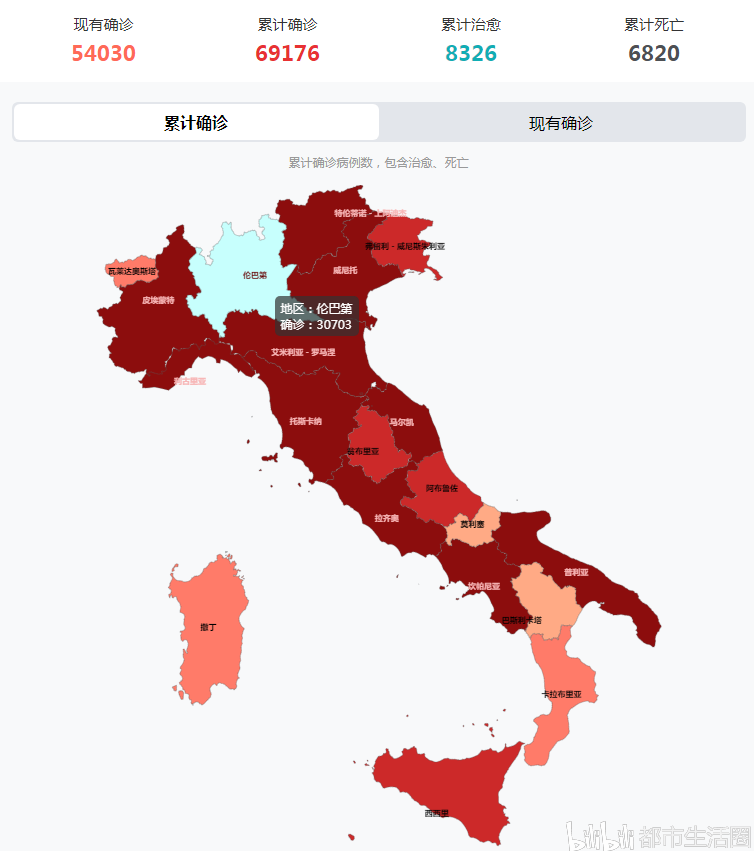 【意大利死亡率为什么这么高,意大利死亡人数与实际有很大差距】