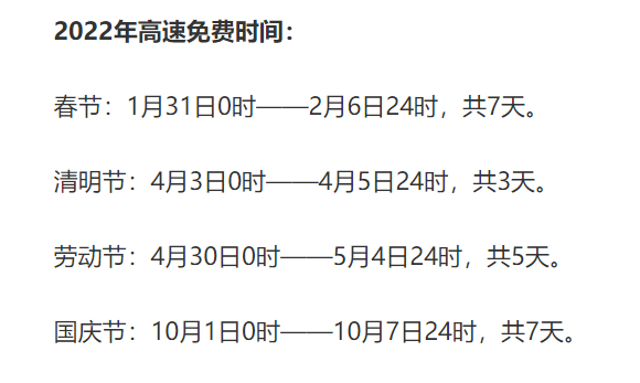 202高速路免费时间规定(2022年高速免费时间表最新公布日期) 202高速路免费时间规定(2022年高速免费时间表最新公布日期)