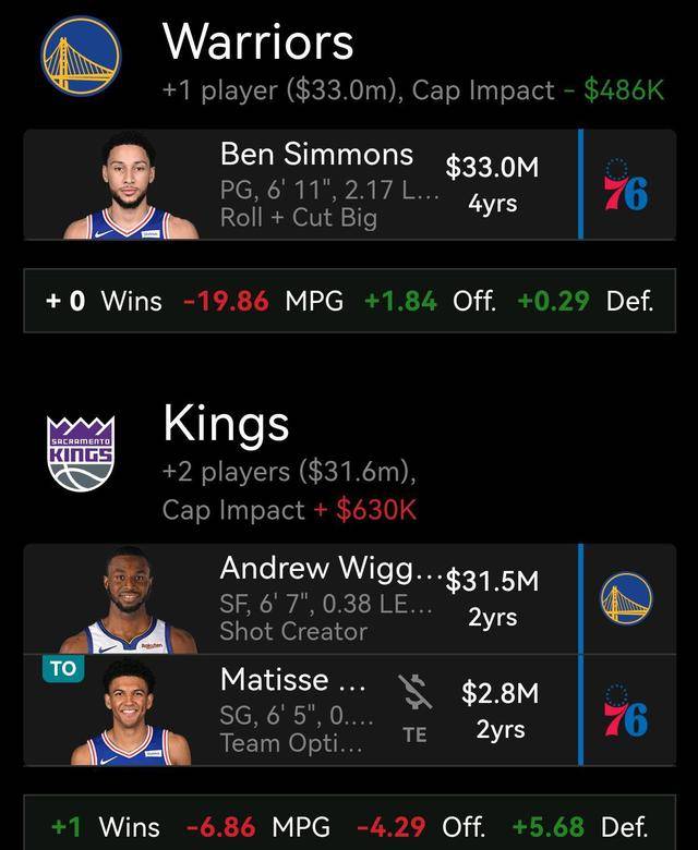 勇士队价值解析,报价背后的商业帝国与视觉记忆 勇士队价值解析,报价背后的商业帝国与视觉记忆