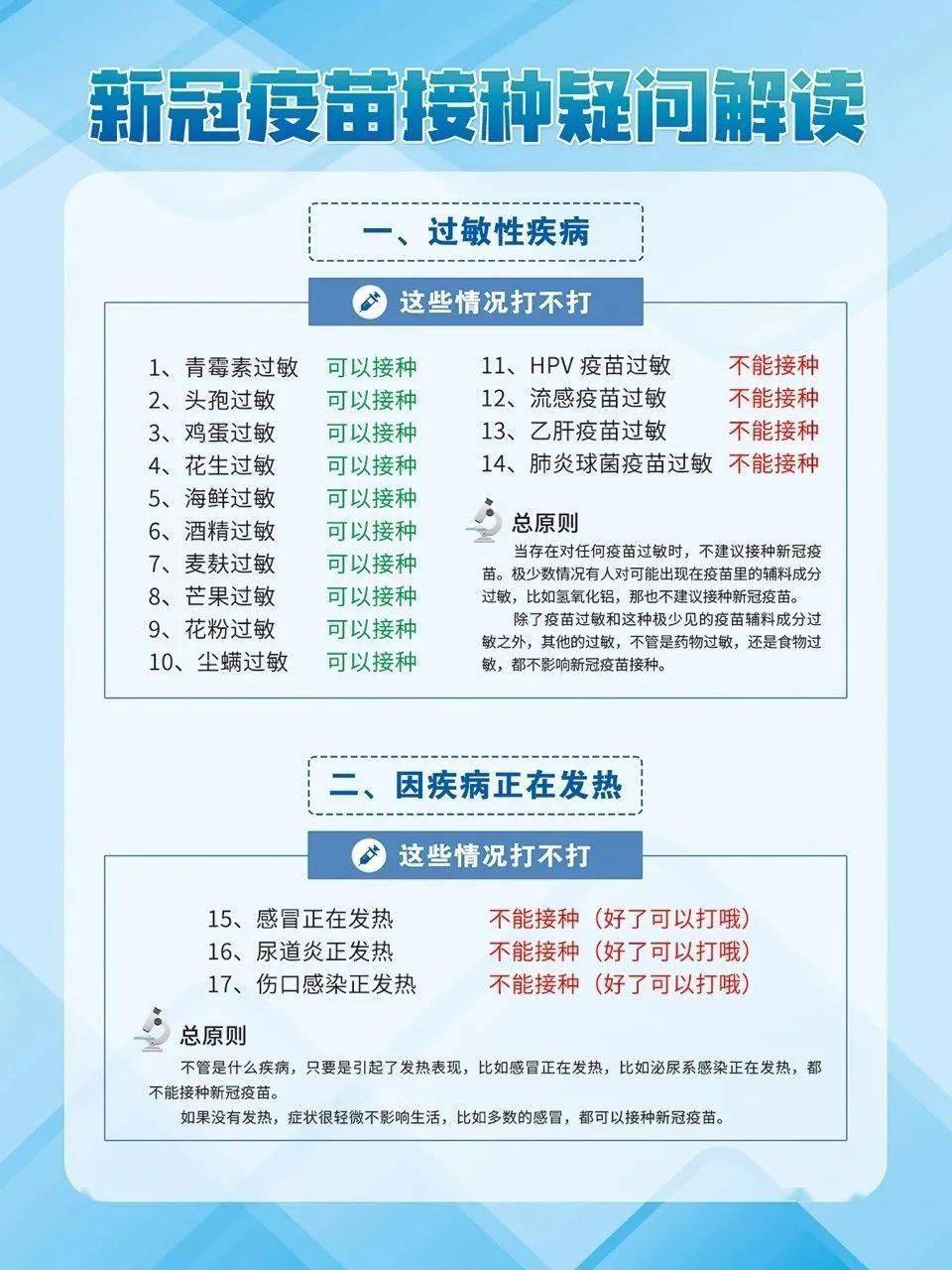 陕西西安再现本土新冠病例,防控措施全面升级 陕西西安再现本土新冠病例,防控措施全面升级